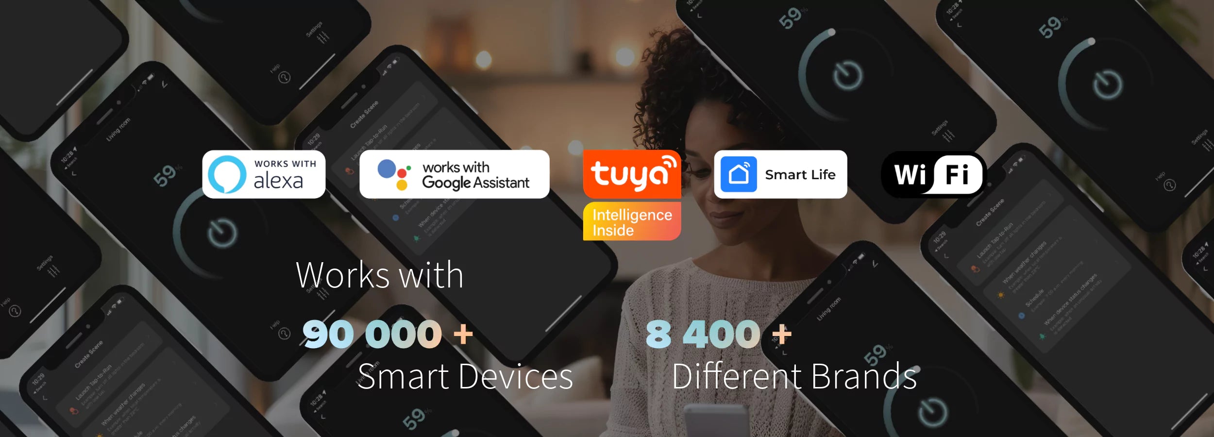 Tuya, Alexa, Google Assistant, and WiFi logos above text showing ALLY device and brand compatibility